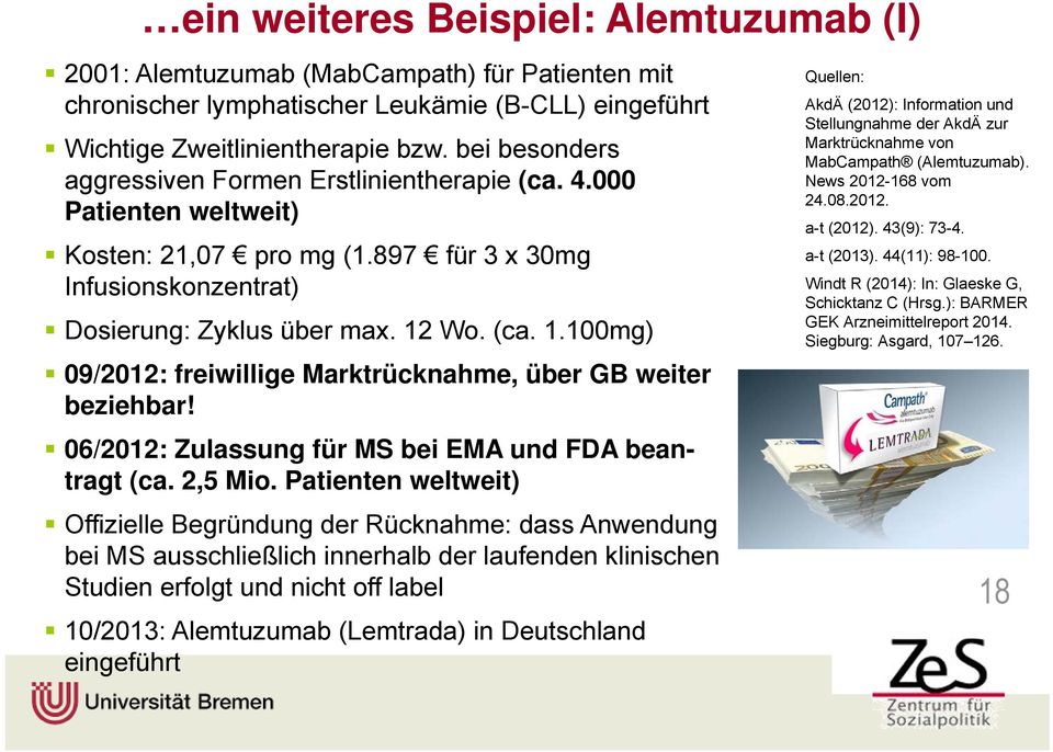 Wo. (ca. 1.100mg) 09/2012: freiwillige Marktrücknahme, über GB weiter beziehbar! 06/2012: Zulassung für MS bei EMA und FDA beantragt (ca. 2,5 Mio.