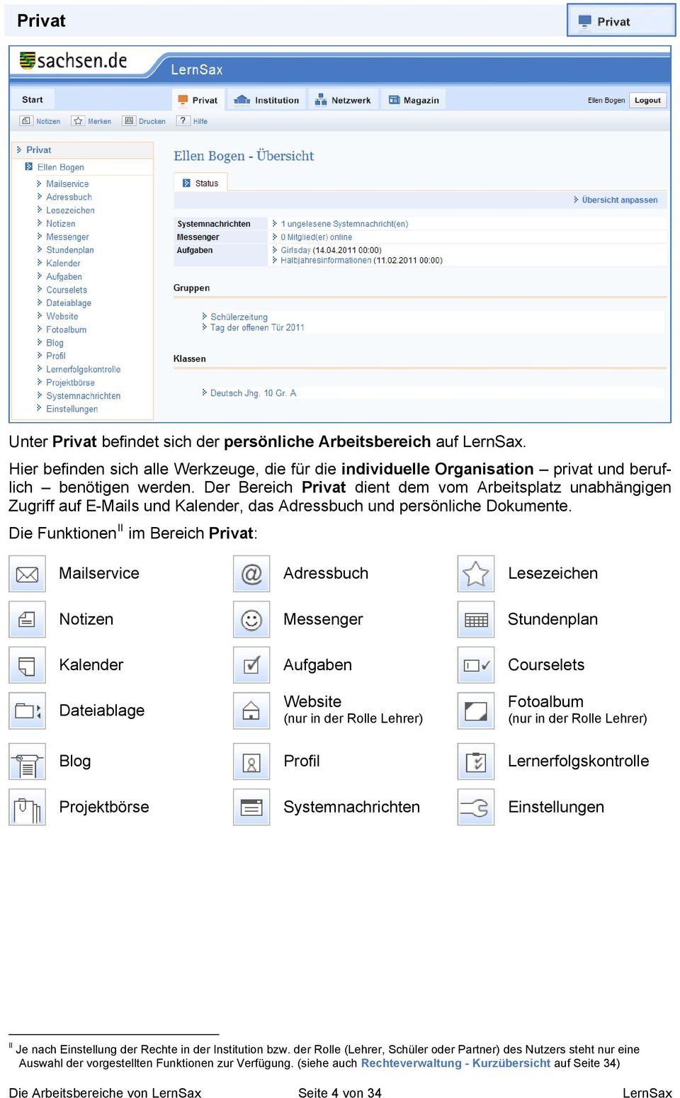 Die Funktionen II im Bereich Privat: Mailservice Adressbuch Lesezeichen Notizen Messenger Stundenplan Kalender Aufgaben Courselets Dateiablage Website (nur in der Rolle Lehrer) Fotoalbum (nur in der