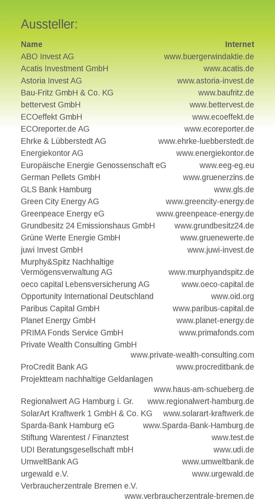 de Europäische Energie Genossenschaft eg www.eeg-eg.eu German Pellets GmbH www.gruenerzins.de GLS Bank Hamburg www.gls.de Green City Energy AG www.greencity-energy.de Greenpeace Energy eg www.