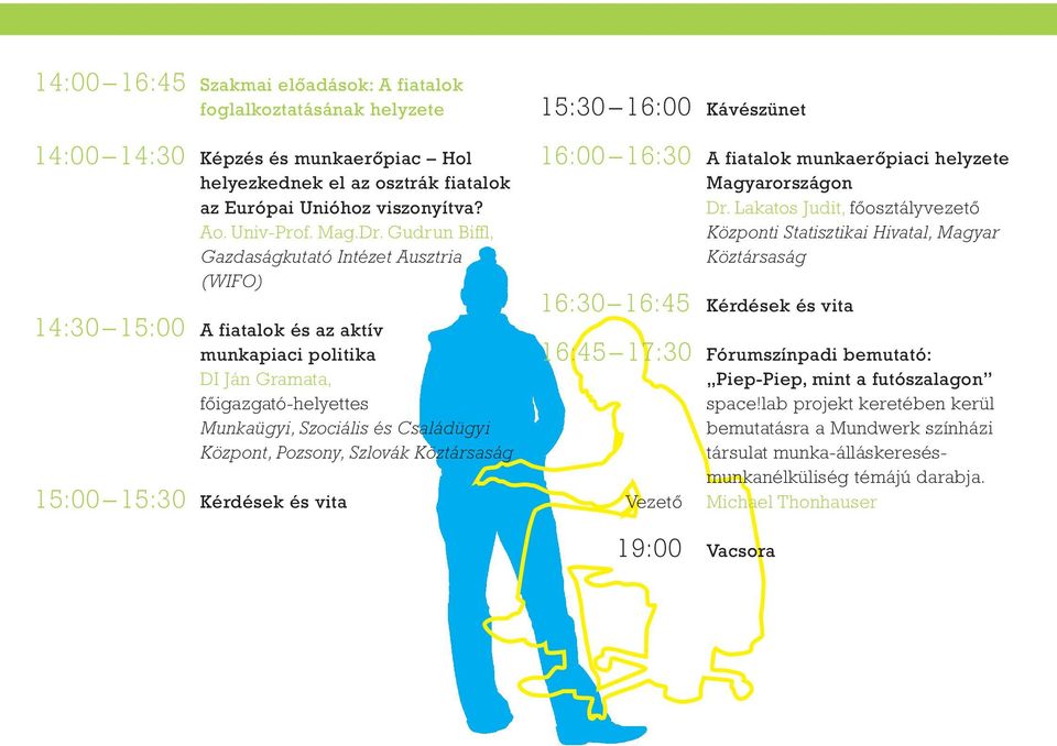 Szlovák Köztársaság 15:00 15:30 Kérdések és vita 15:30 16:00 Kávészünet 16:00 16:30 A fiatalok munkaerőpiaci helyzete Magyarországon Dr.