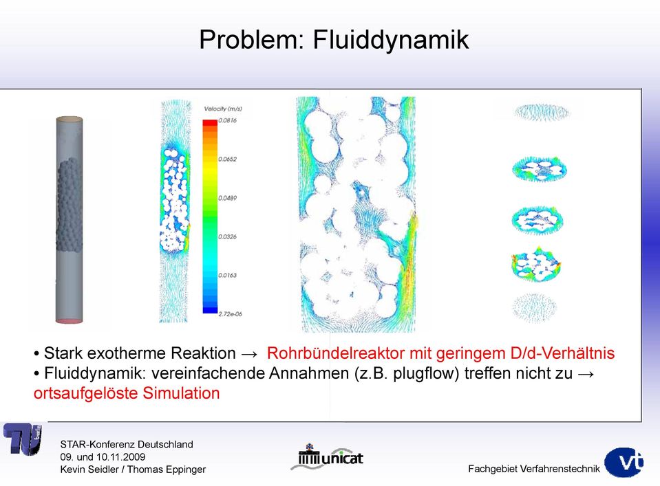 Fluiddynamik: ik vereinfachende Annahm en (z.b.