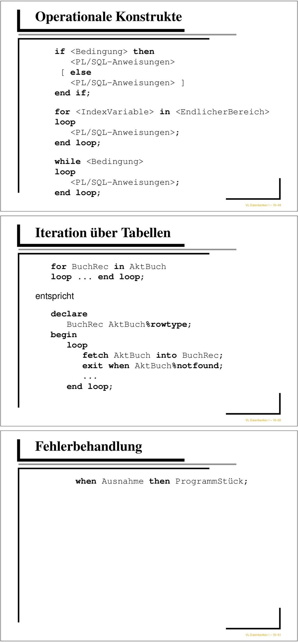 Iteration über Tabellen for BuchRec in AktBuch loop.