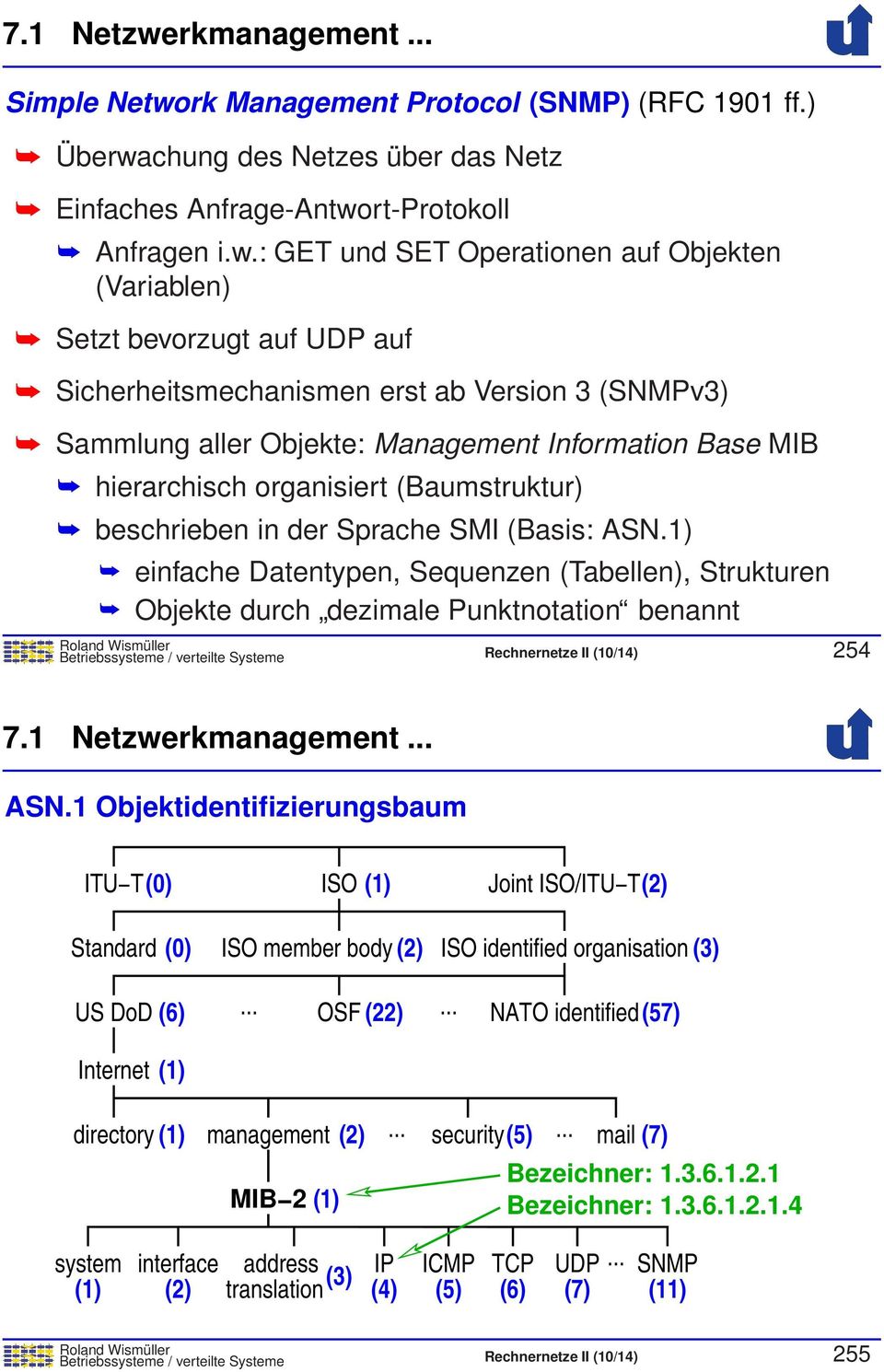 rk Management Protocol (SNMP) (RFC 1901 ff.) Überwa