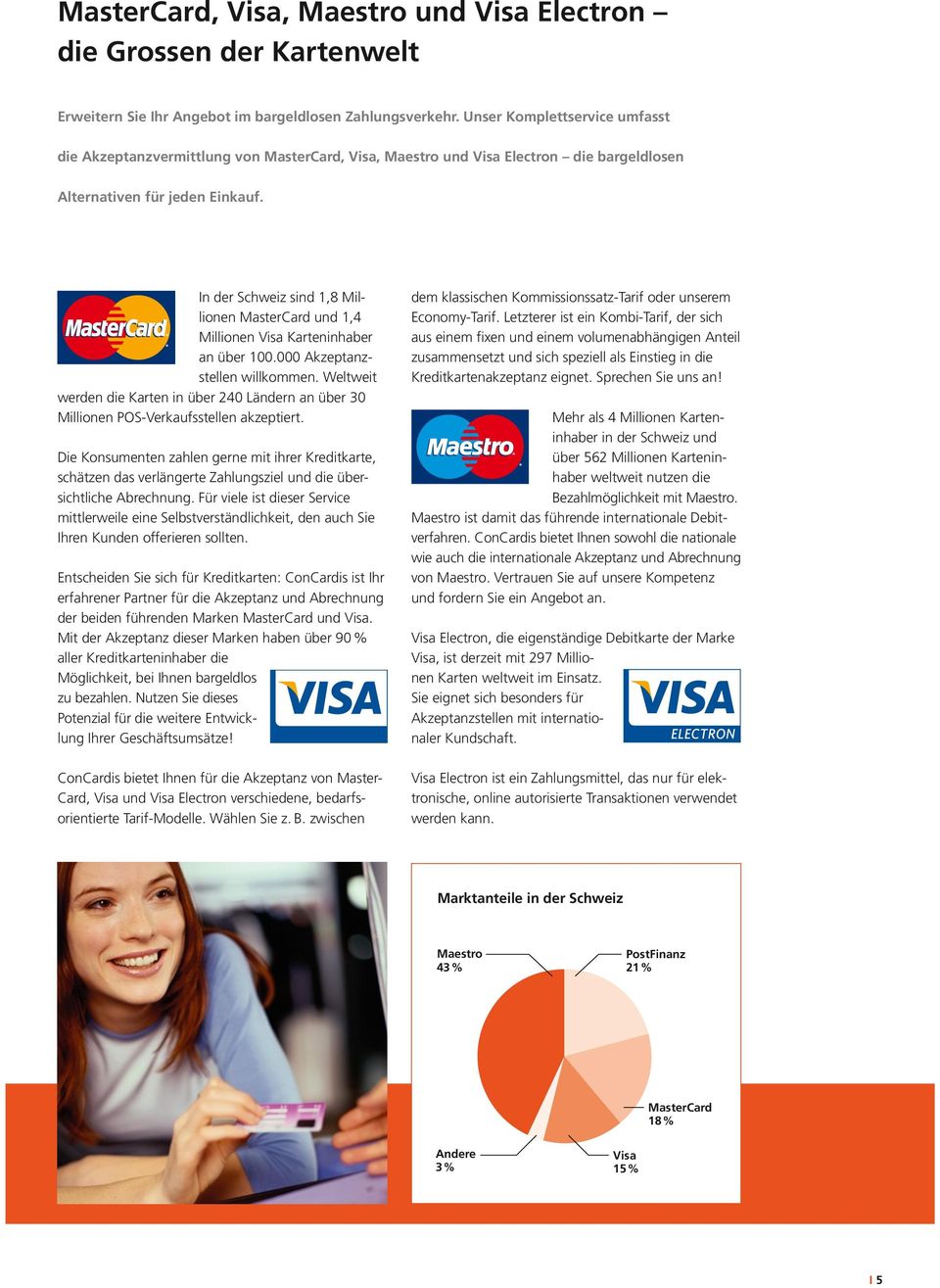 In der Schweiz sind 1,8 Millionen MasterCard und 1,4 Millionen Visa Karteninhaber an über 100.000 Akzeptanzstellen willkommen.