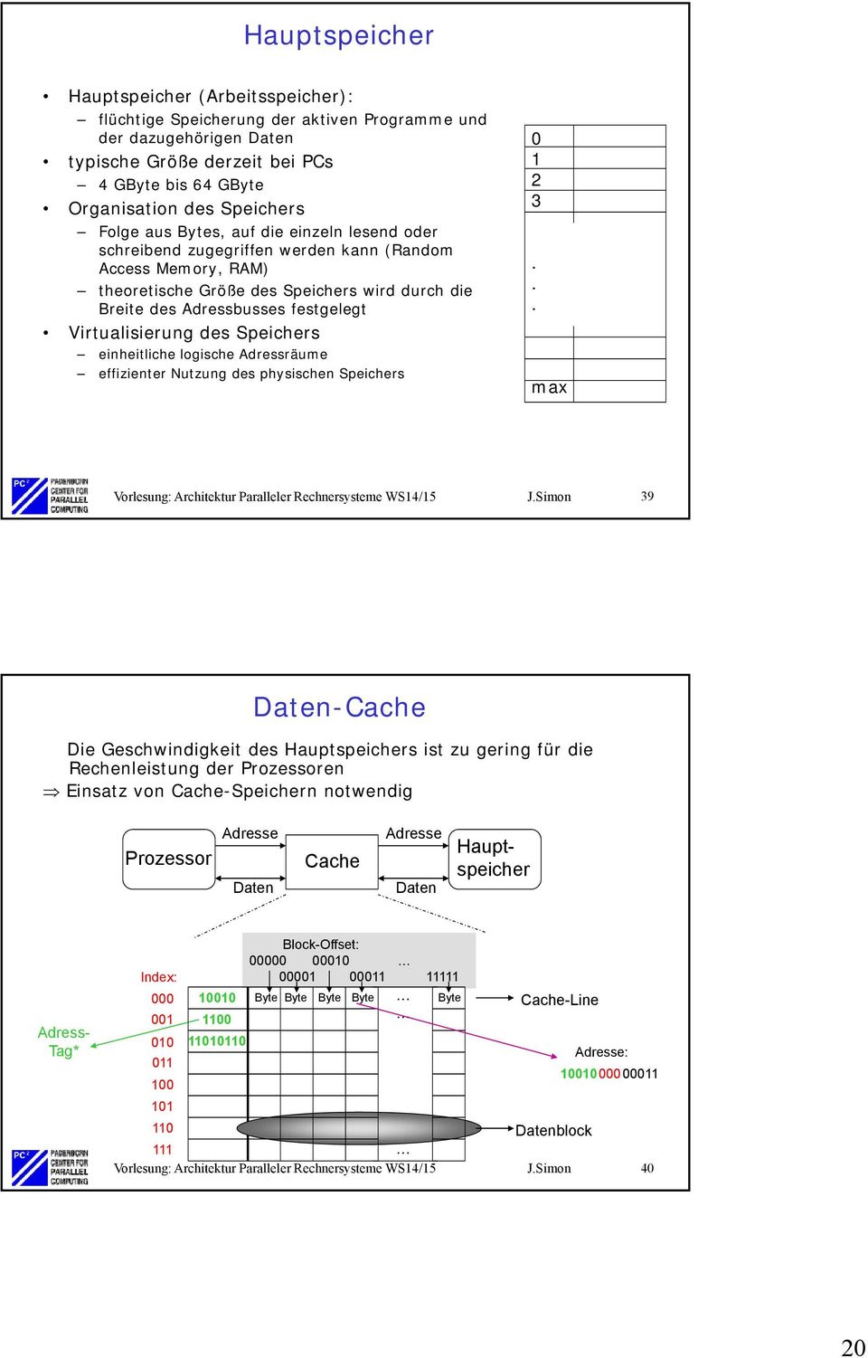 Virtualisierung des Speichers einheitliche logische Adressräume effizienter Nutzung des physischen Speichers 0 1 2 3... max Vorlesung: Architektur Paralleler Rechnersysteme WS14/15 J.