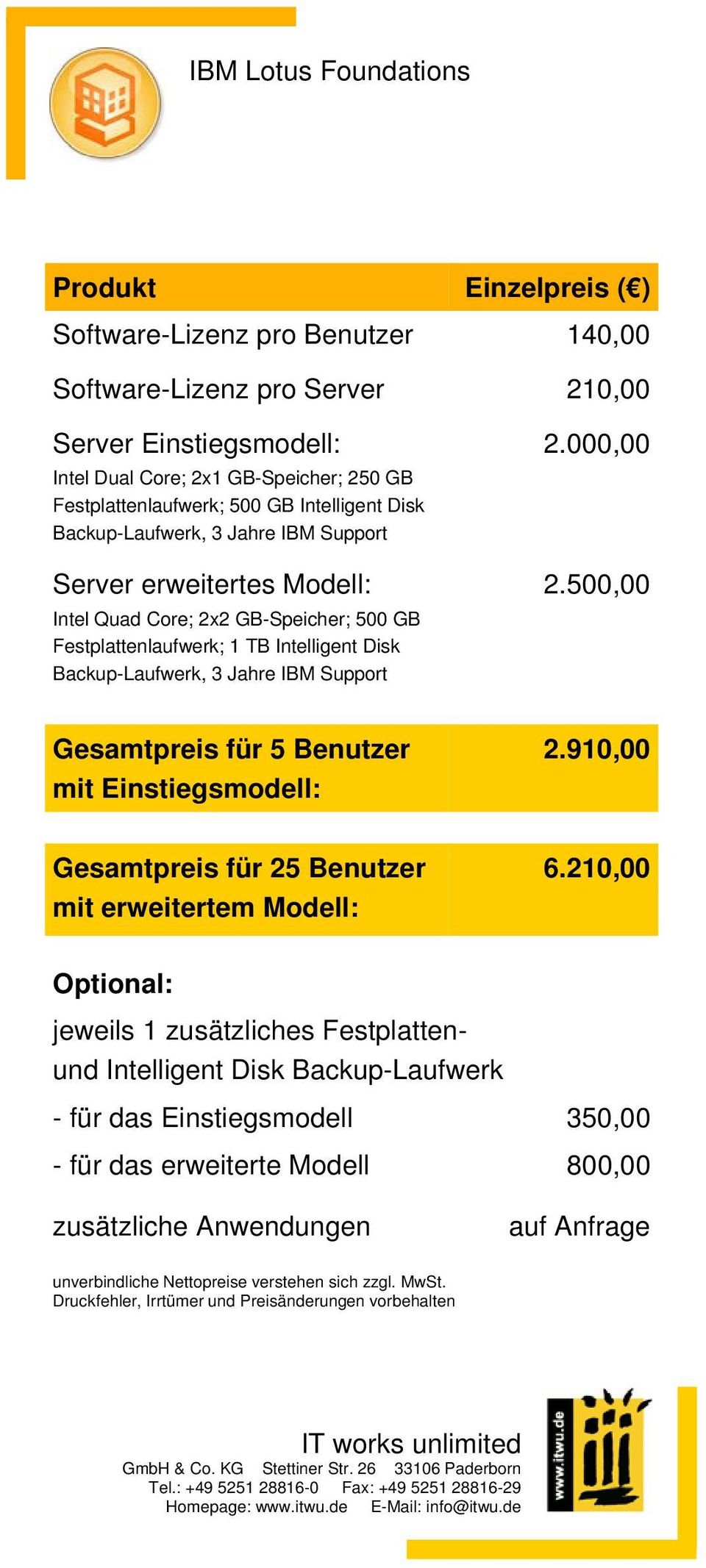 000,00 2.500,00 Gesamtpreis für 5 Benutzer mit Einstiegsmodell: 2.910,00 Gesamtpreis für 25 Benutzer mit erweitertem Modell: 6.