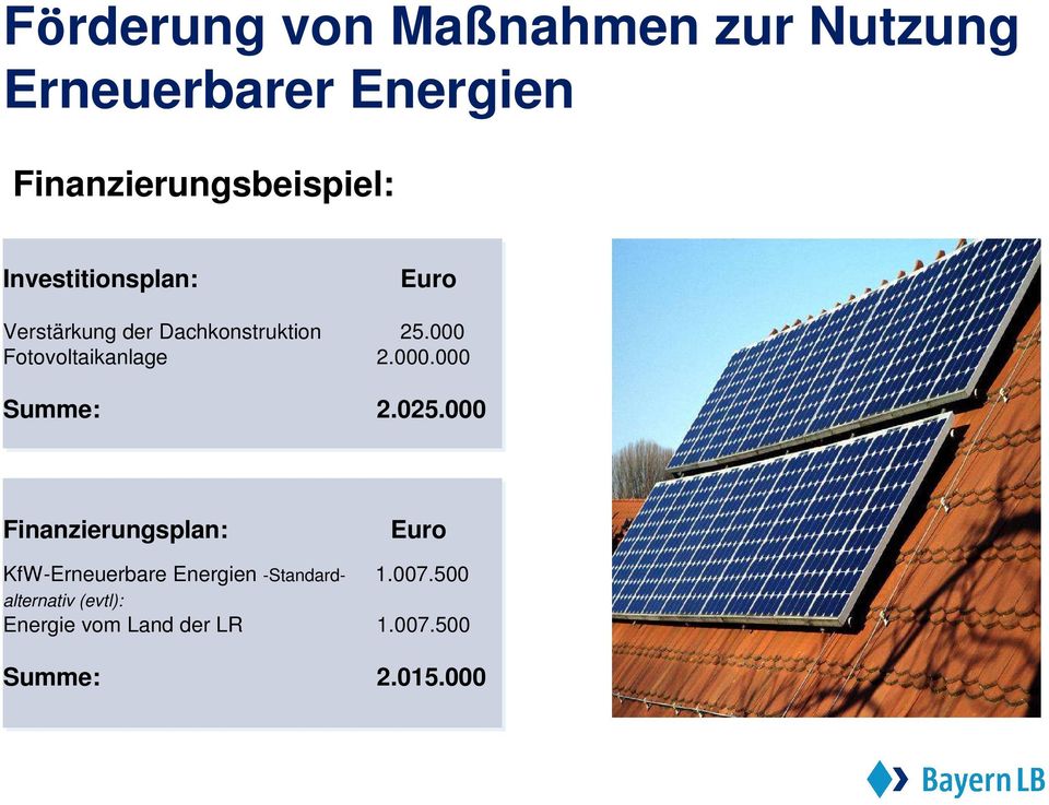 000 Fotovoltaikanlage 2.000.000 Summe: 2.025.