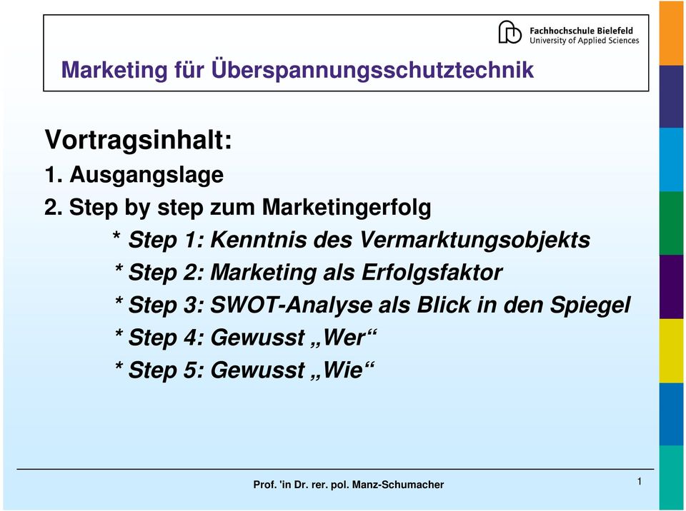 Step by step zum Marketingerfolg * Step 1: Kenntnis des