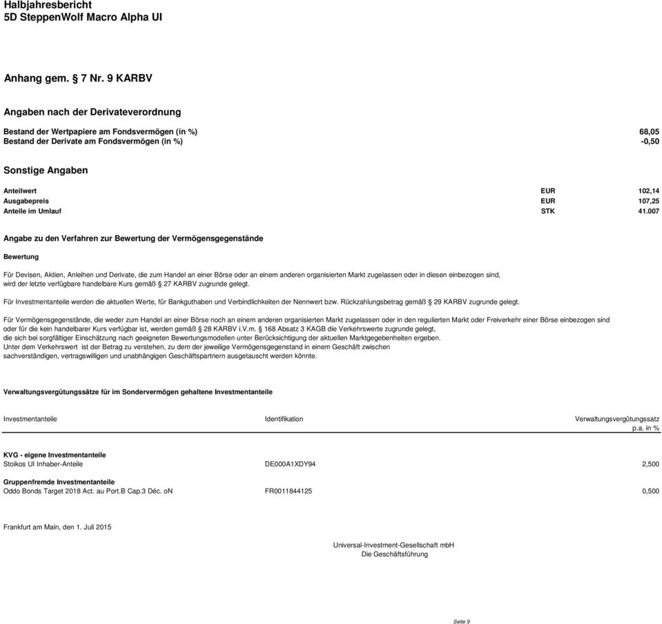 Ausgabepreis EUR 107,25 Anteile im Umlauf STK 41.