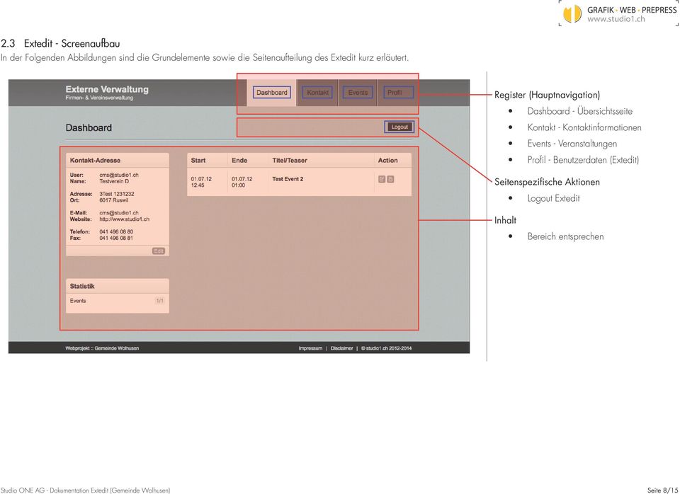 Register (Hauptnavigation) Dashboard - Übersichtsseite Kontakt - Kontaktinformationen