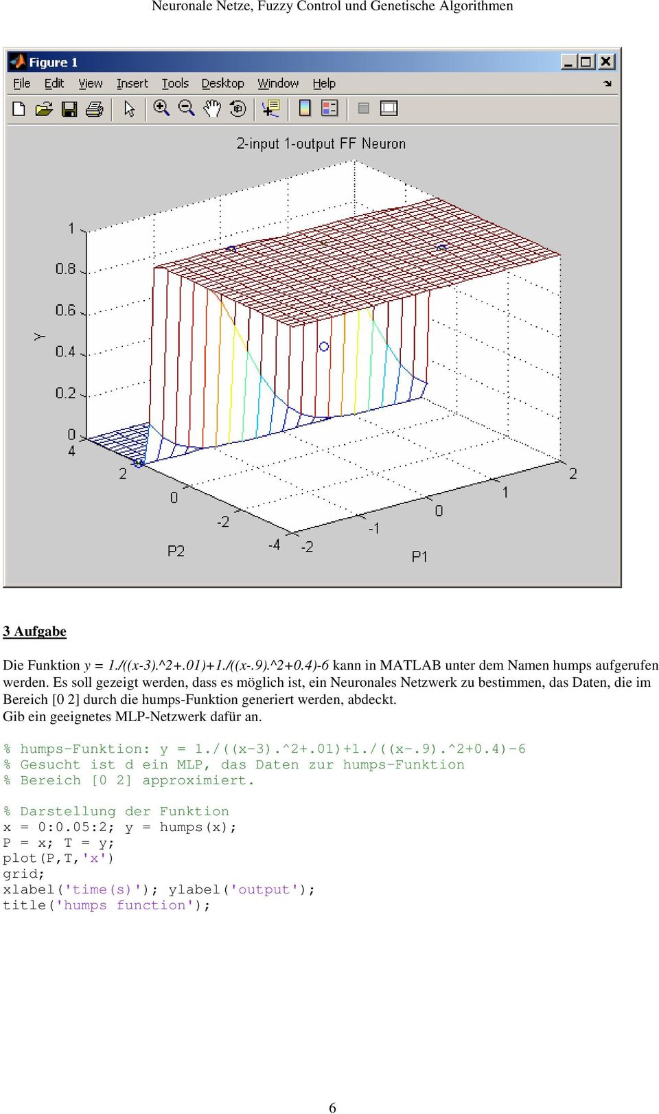werden, abdeckt. Gib ein geeignetes MLP-Netzwerk dafür an. % humps-funktion: y = 1./((x-3).^2+.01)+1./((x-.9).^2+0.