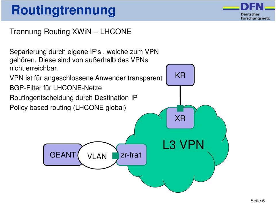VPN ist für angeschlossene Anwender transparent BGP-Filter für LHCONE-Netze