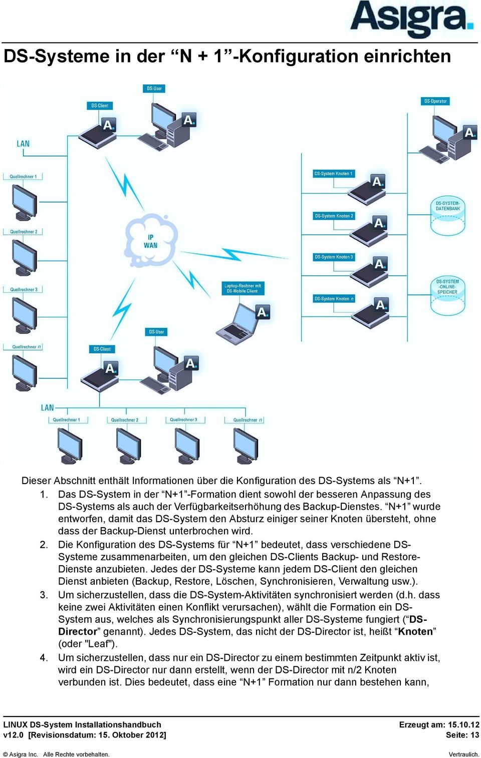 Die Konfiguration des DS-Systems für N+1 bedeutet, dass verschiedene DS- Systeme zusammenarbeiten, um den gleichen DS-Clients Backup- und Restore- Dienste anzubieten.