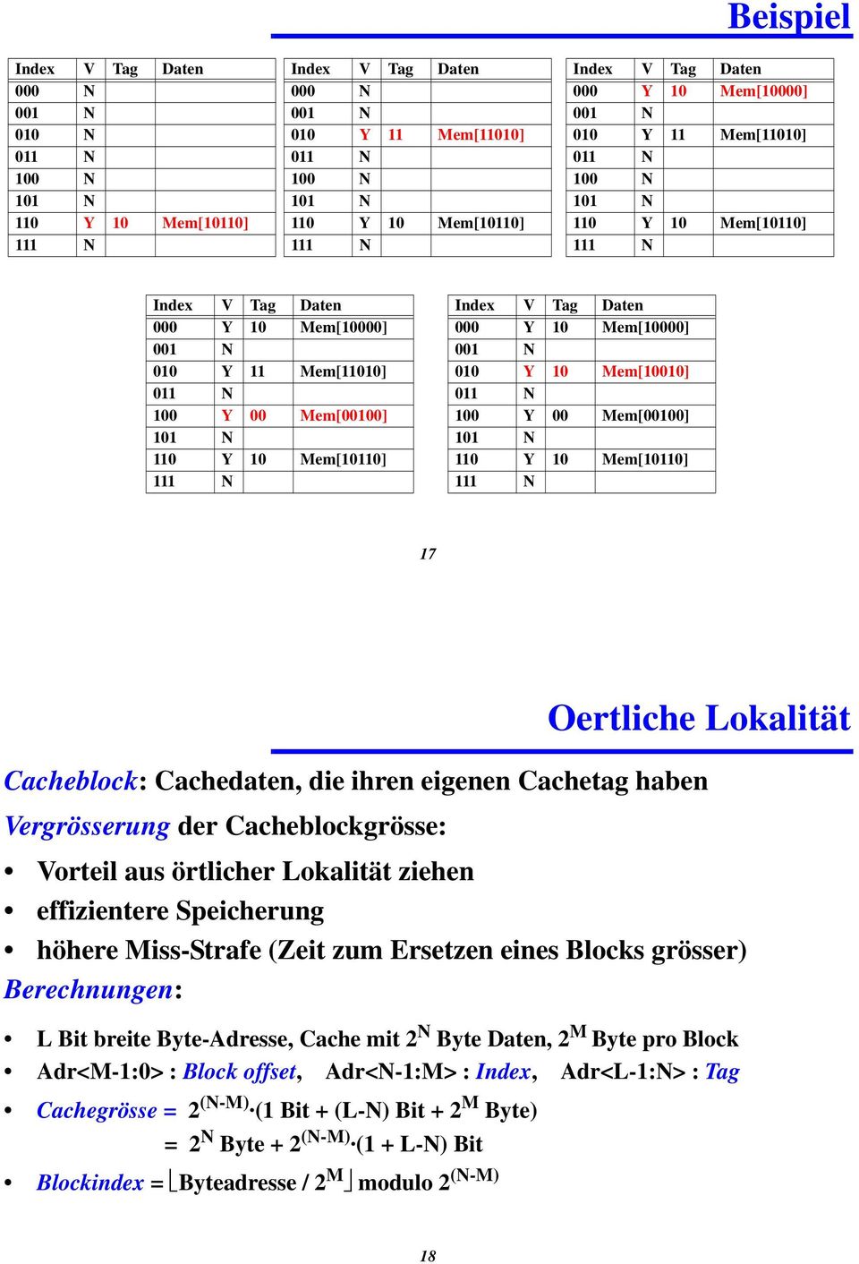 10 Mem[10110] 111 N Index V Tag Daten 000 Y 10 Mem[10000] 001 N 010 Y 10 Mem[10010] 011 N 100 Y 00 Mem[00100] 101 N 110 Y 10 Mem[10110] 111 N 17 Oertliche Loalität Cachebloc: Cachedaten, die ihren