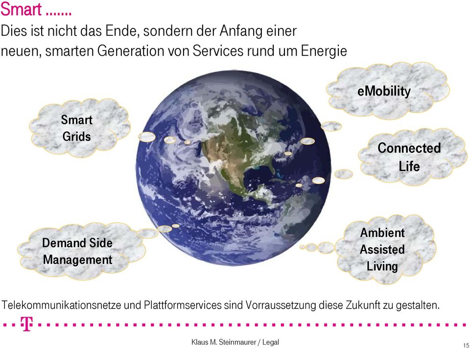 Generation von Services rund um Energie emobility Smart Grids Connected