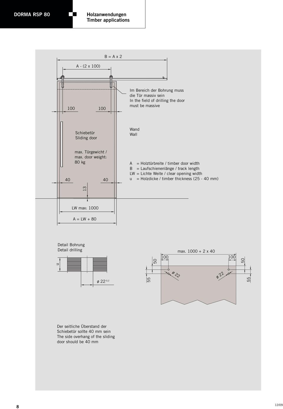 door weight: 80 kg 40 40 A = Holztürbreite / timber door width B = Laufschienenlänge / track length LW = Lichte Weite / clear opening width u = Holzdicke / timber