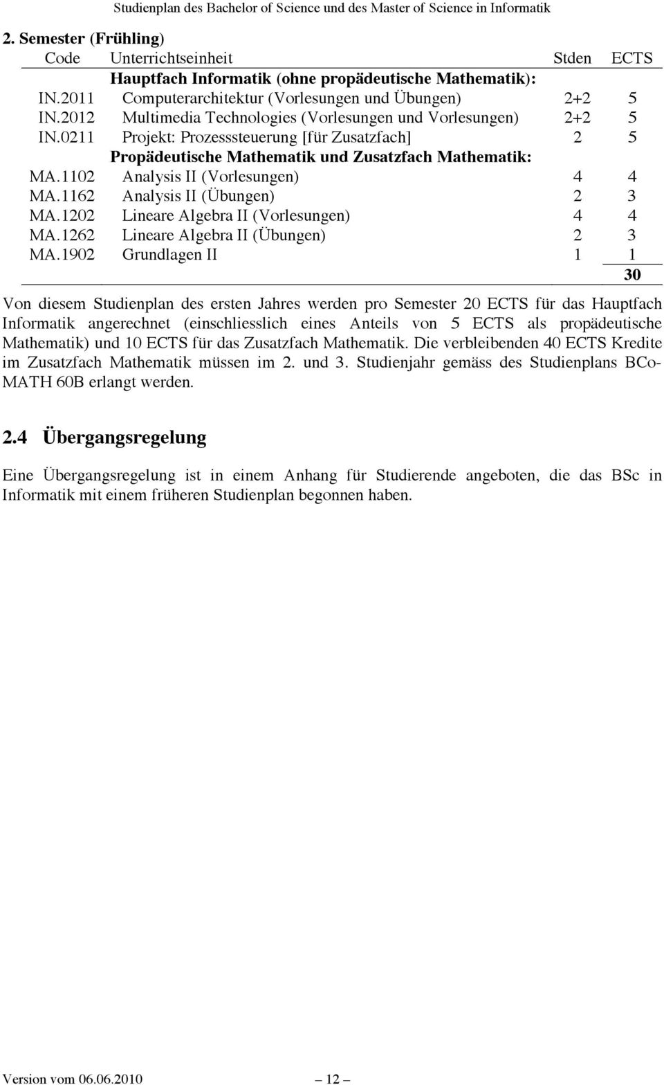 1102 Analysis II (Vorlesungen) 4 4 MA.1162 Analysis II (Übungen) 2 3 MA.1202 Lineare Algebra II (Vorlesungen) 4 4 MA.1262 Lineare Algebra II (Übungen) 2 3 MA.