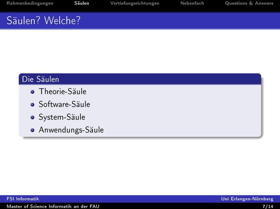 Software-Säule System-Säule