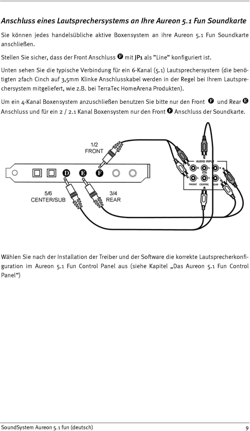 1) Lautsprechersystem (die benötigten 2fach Cinch auf 3,5mm Klinke Anschlusskabel werden in der Regel bei Ihrem Lautsprechersystem mitgeliefert, wie z.b. bei TerraTec HomeArena Produkten).
