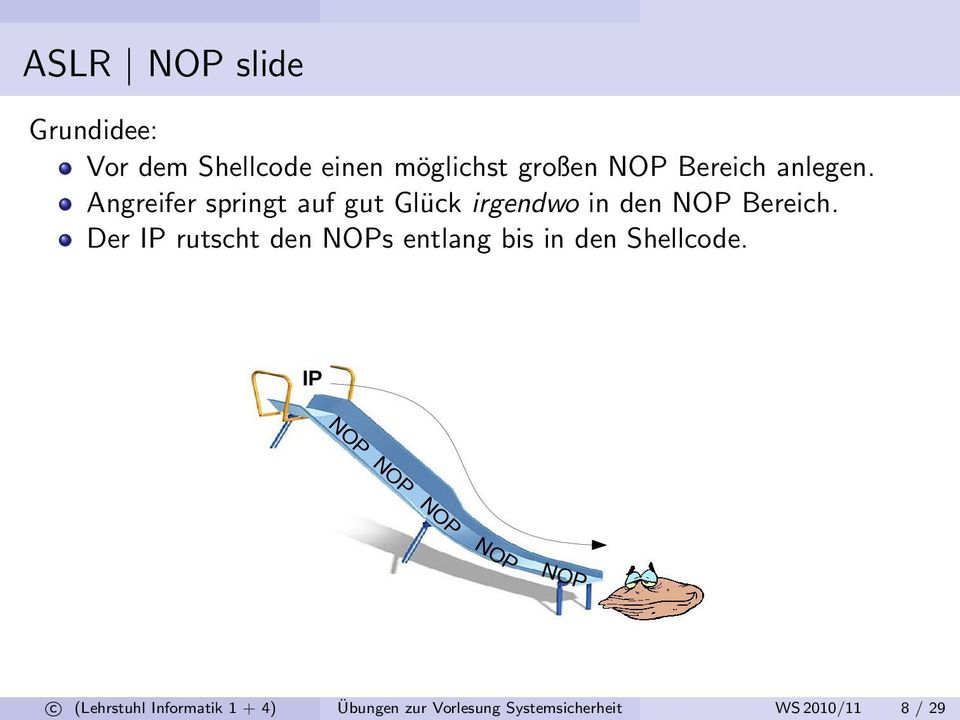 Der IP rutscht den NOPs entlang bis in den Shellcode.