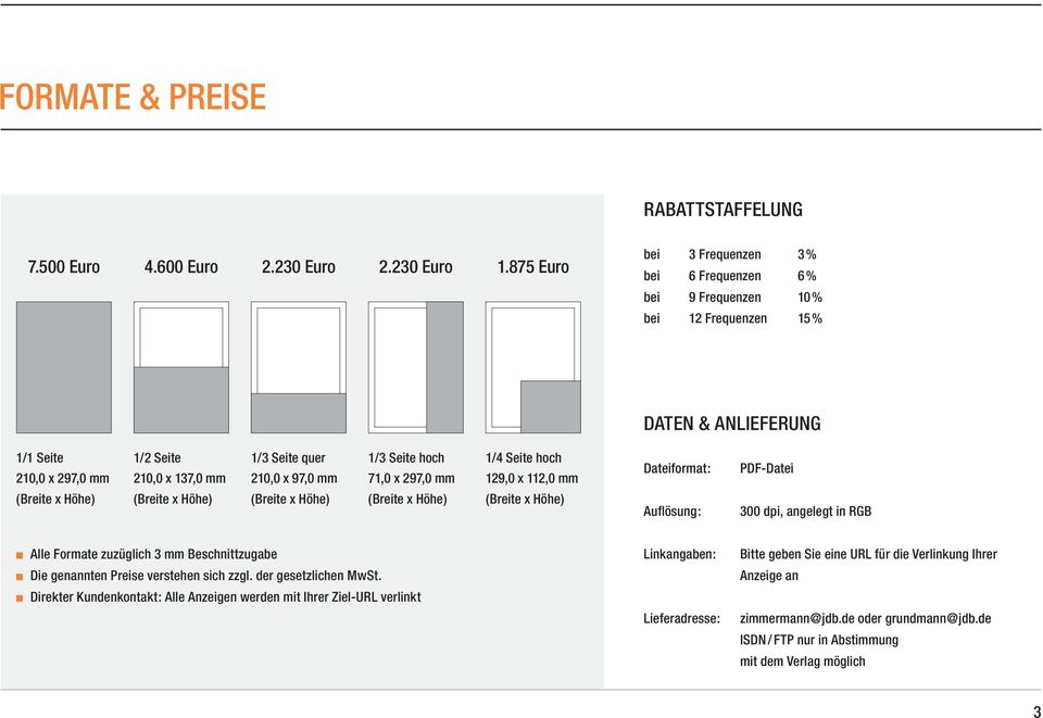 875 Euro bei 3 Frequenzen 3 % bei 6 Frequenzen 6 % bei 9 Frequenzen 0 % bei 2 Frequenzen 5 % daten & Anlieferung / Seite 20,0 x 297,0 mm /2 Seite 20,0 x 37,0 mm /3 Seite quer 20,0 x 97,0