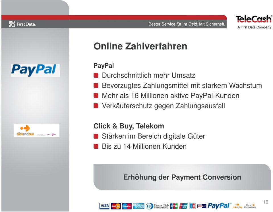 PayPal-Kunden Verkäuferschutz gegen Zahlungsausfall Click & Buy, Telekom