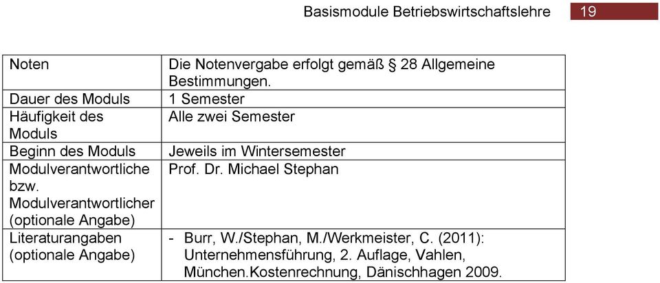 Semester Jeweils im Wintersemester Prof. Dr. Michael Stephan - Burr, W./Stephan, M.