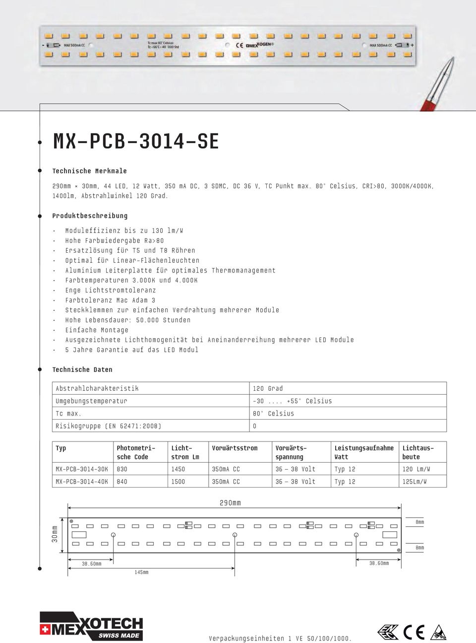 Moduleffizienz bis zu 130 lm/w -30.