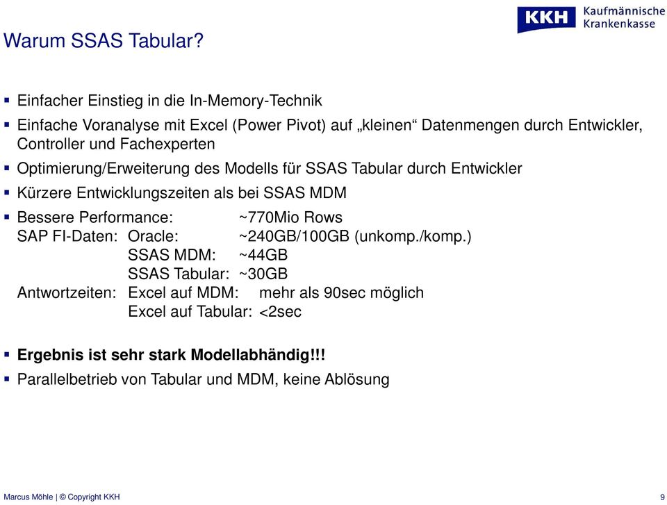 Fachexperten Optimierung/Erweiterung des Modells für SSAS Tabular durch Entwickler Kürzere Entwicklungszeiten als bei SSAS MDM Bessere