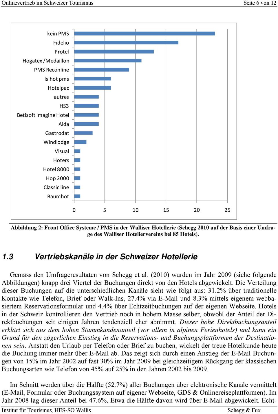 Hoteliervereins bei 85 Hotels). 1.3 Vertriebskanäle in der Schweizer Hotellerie Gemäss den Umfrageresultaten von Schegg et al.