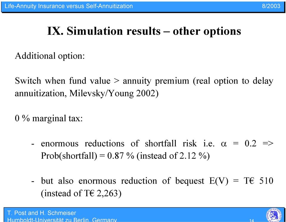 reductions of shortfall risk i.e. α = 0.2 => Prob(shortfall) = 0.87 % (instead of 2.