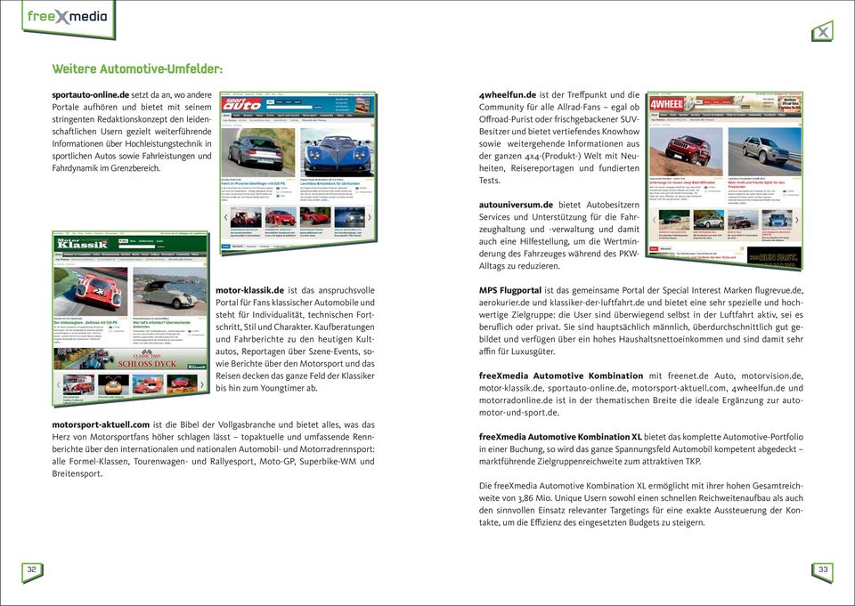 sportlichen Autos sowie Fahrleistungen und Fahrdynamik im Grenzbereich. 4wheelfun.