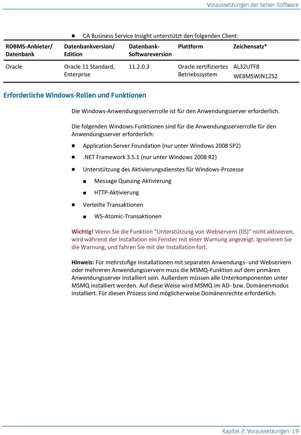 3 Oracle zertifiziertes Betriebssystem AL32UTF8 WE8MSWIN1252 Erforderliche Windows-Rollen und Funktionen Die Windows-Anwendungsserverrolle ist für den Anwendungsserver erforderlich.