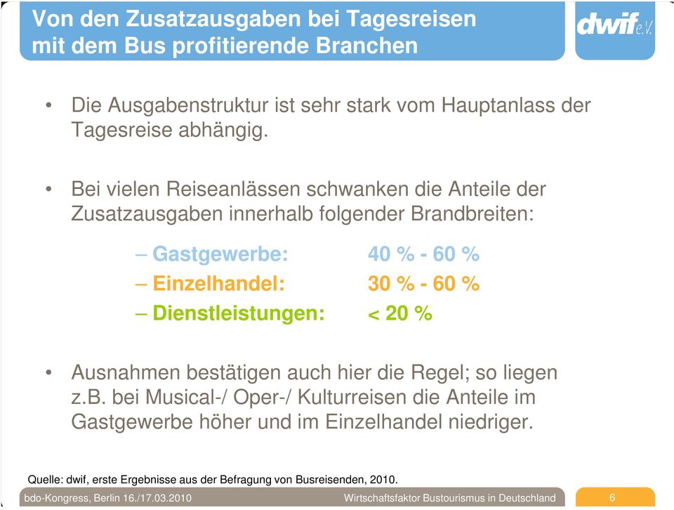 Dienstleistungen: < 20 % Ausnahmen bestätigen auch hier die Regel; so liegen z.b. bei Musical-/ Oper-/ Kulturreisen die Anteile im Gastgewerbe höher und im Einzelhandel niedriger.