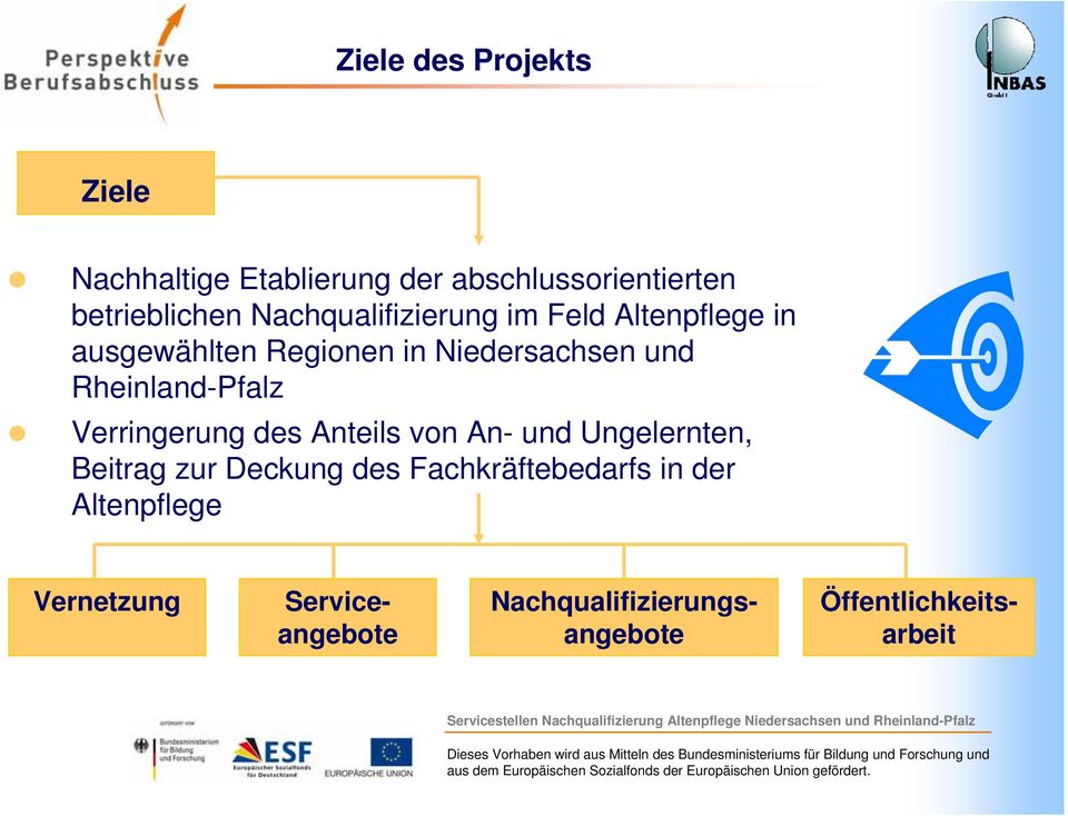 Rheinland-Pfalz Verringerung des Anteils von An- und Ungelernten, Beitrag zur Deckung des