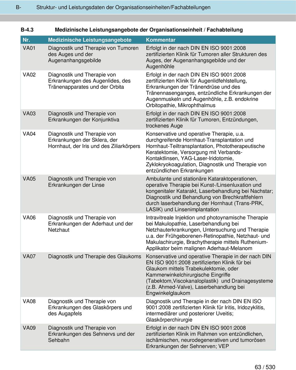 Erkrankungen der Sklera, der Hornhaut, der Iris und des Ziliarkörpers Erkrankungen der Linse Erkrankungen der Aderhaut und der Netzhaut zertifizierten Klinik für Tumoren aller Strukturen des Auges,