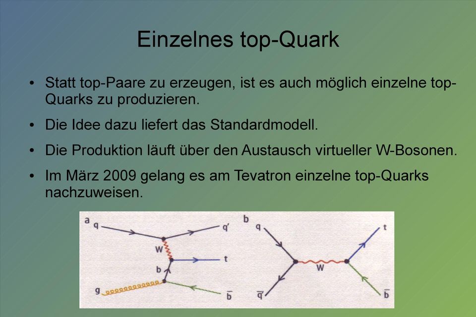 Die Idee dazu liefert das Standardmodell.