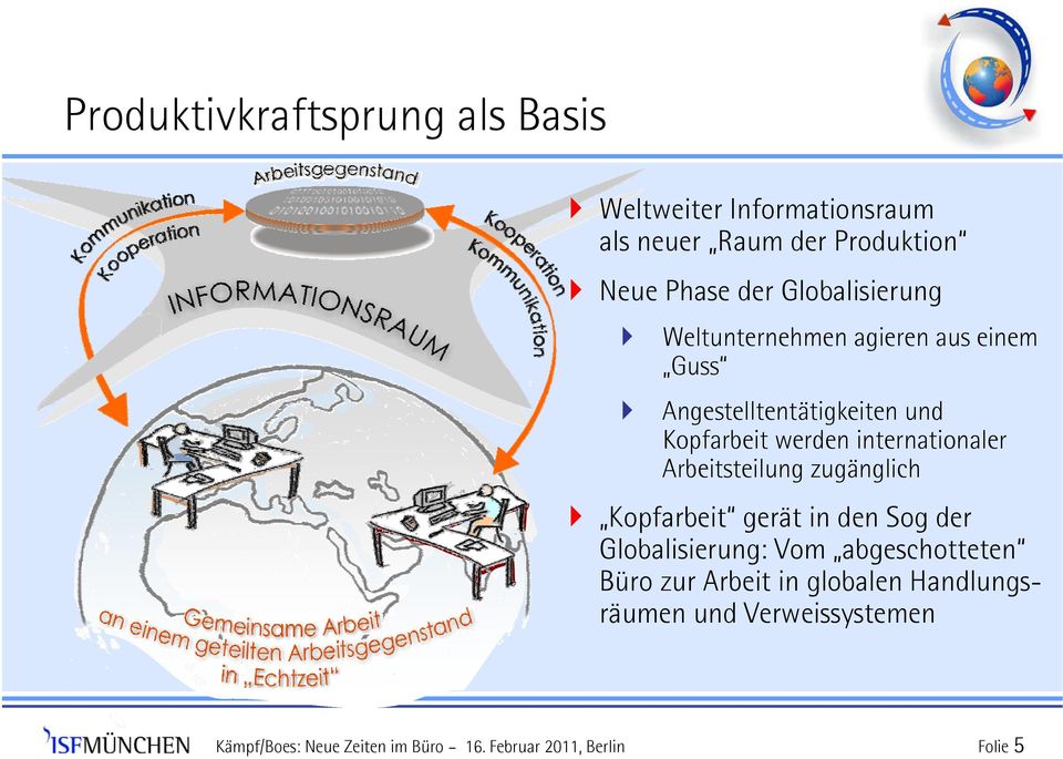 Kopfarbeit werden internationaler Arbeitsteilung zugänglich Kopfarbeit gerät in den Sog der