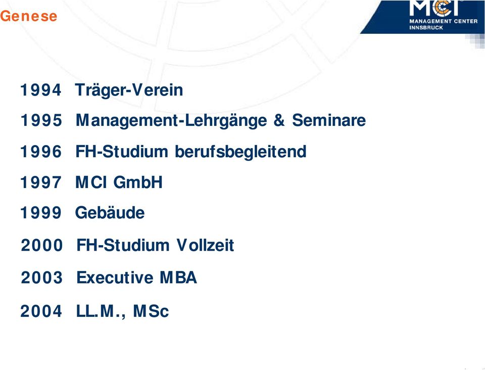 FH-Studium berufsbegleitend 1997 MCI GmbH