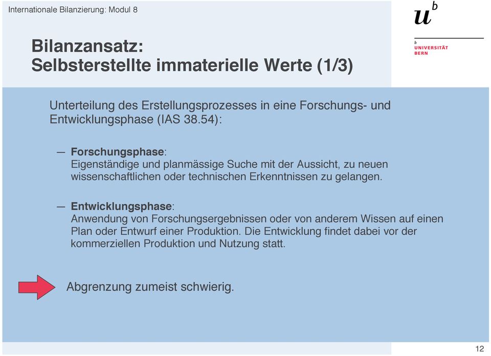 54): Forschungsphase: Eigenständige und planmässige Suche mit der Aussicht, zu neuen wissenschaftlichen oder technischen