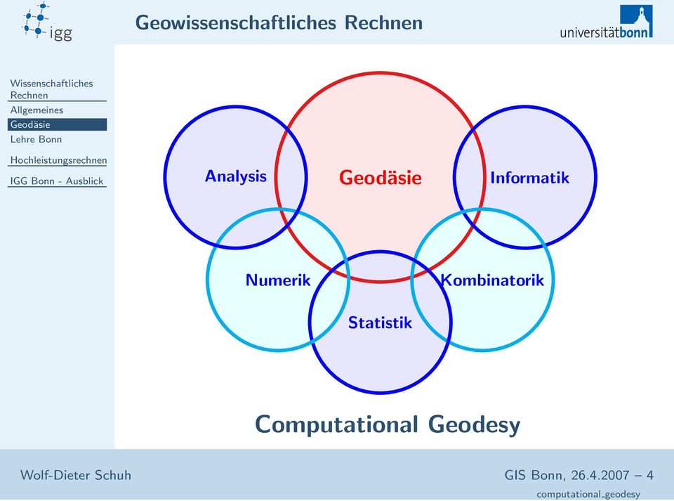 Kombinatorik Statistik Computational Geodesy