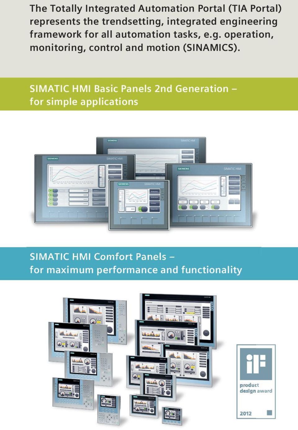 SIMATIC HMI Basic Panels 2nd Generation for simple applications SIMATIC HMI Comfort