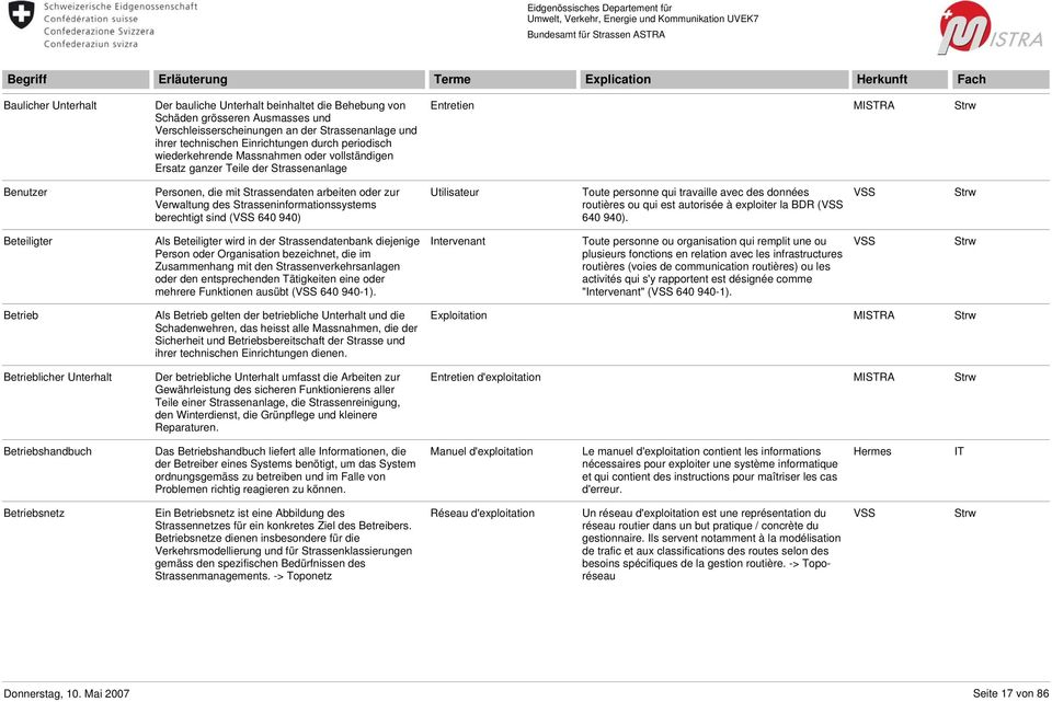 travaille avec des données Verwaltung des Strasseninformationssystems routières ou qui est autorisée à exploiter la BDR ( berechtigt sind ( 640 940) 640 940).