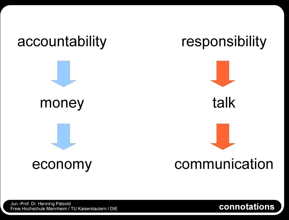 money talk economy