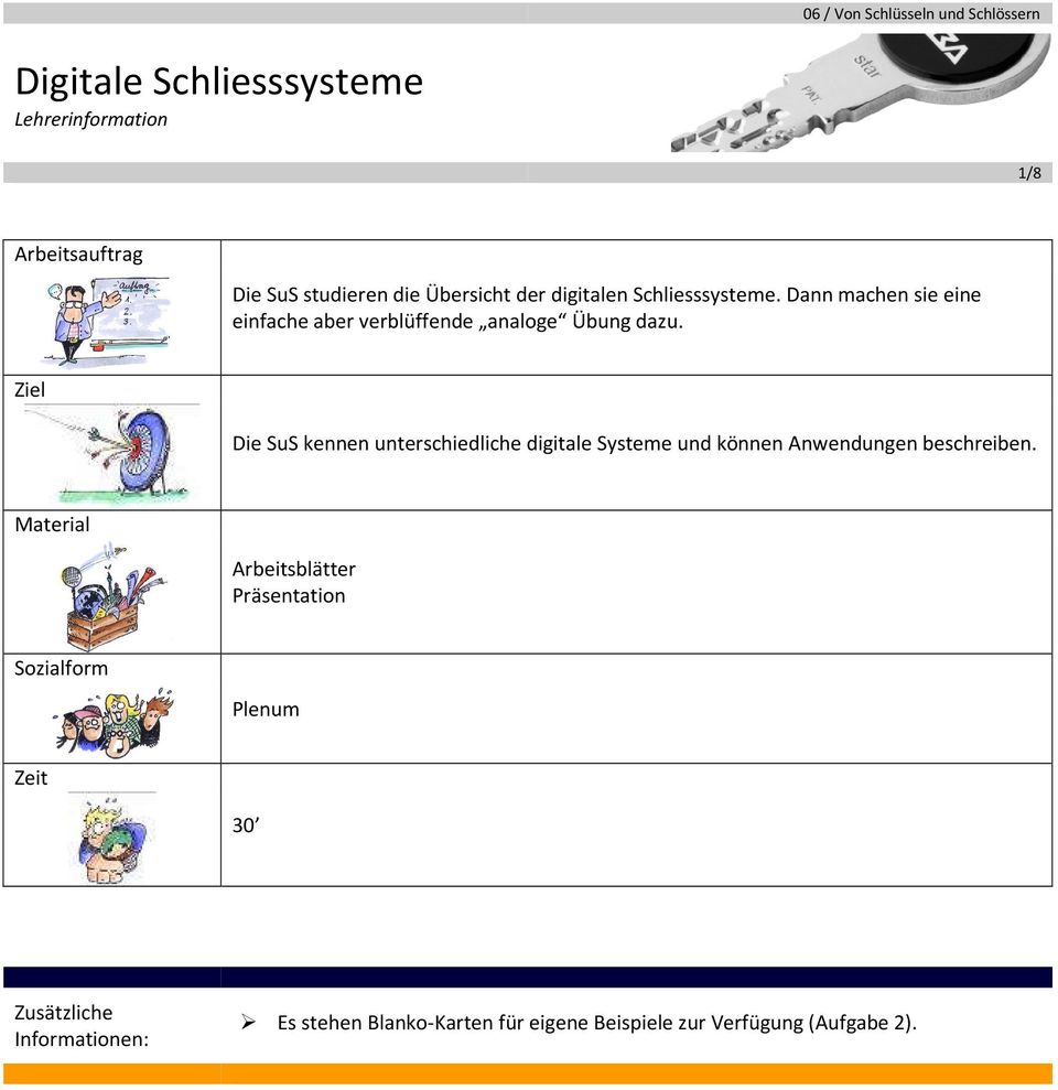 Ziel Die SuS kennen unterschiedliche digitale Systeme und können Anwendungen beschreiben.
