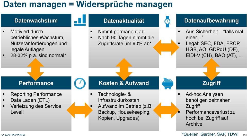 (z.b. Backup, Housekeeping, Kopien, Upgrades) Aus Sicherheit falls mal einer Legal: SEC, FDA, FRCP, HGB, AO, GDPdU (DE), ElDI-V (CH), BAO (AT),.