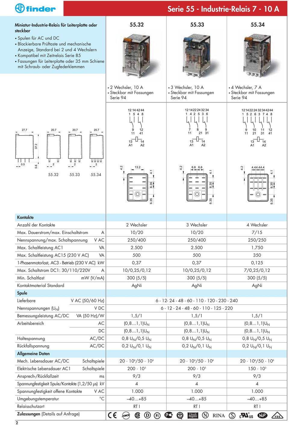 34 2 Wechsler, 10 A Steckbar mit Fassungen Serie 94 3 Wechsler, 10 A Steckbar mit Fassungen Serie 94 4 Wechsler, 7 A Steckbar mit Fassungen Serie 94 55.32 55.33 55.34 Kontakte Anzahl der Kontakte Max.