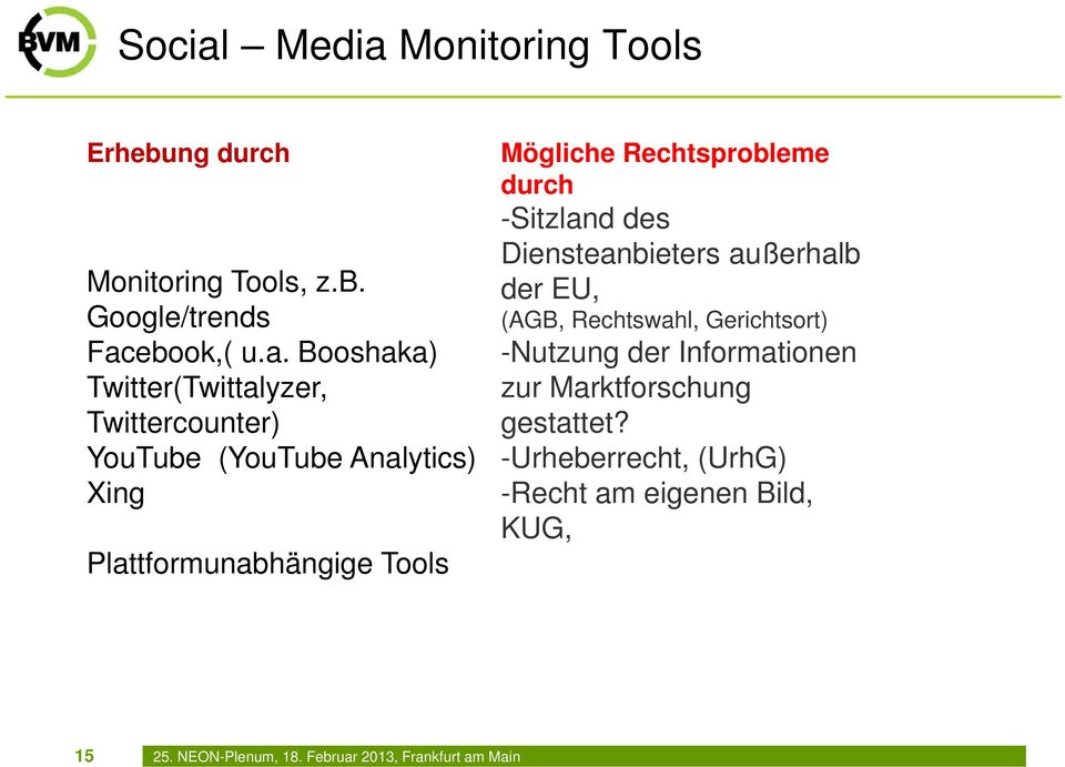 Monitoring Tools Erhebung durch Monitoring Tools, z.b. Google/trends Fac