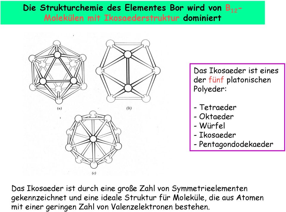 Pentagondodekaeder Das Ikosaeder ist durch eine große Zahl von Symmetrieelementen gekennzeichnet und