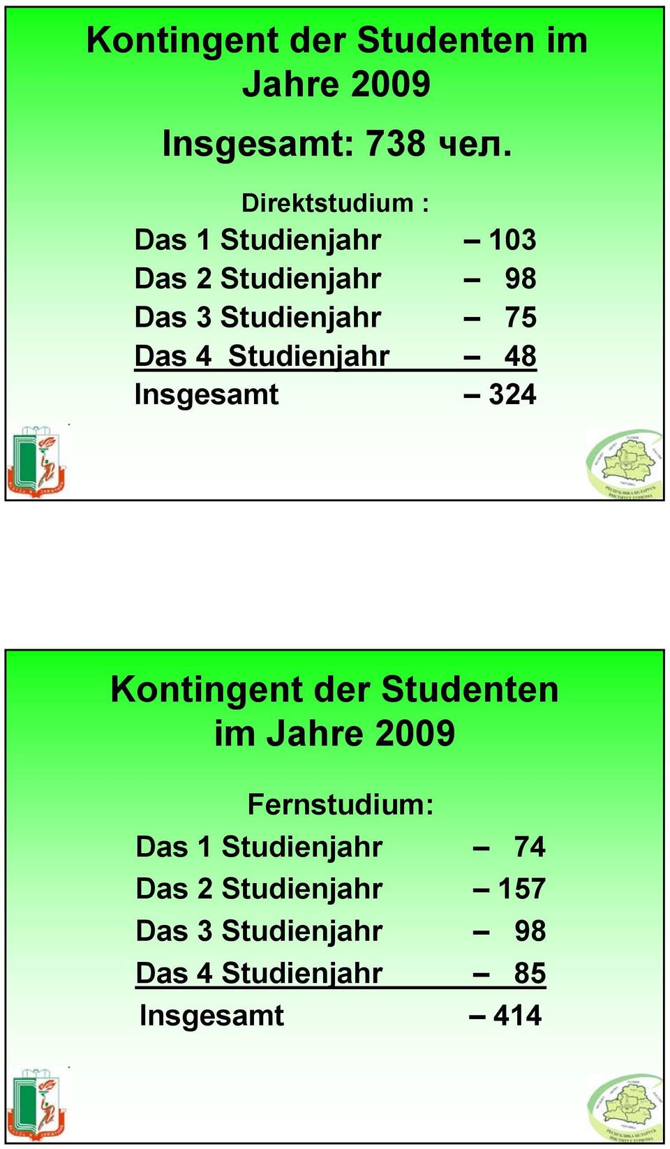 Das 4 Studienjahr 48 Insgesamt 324 Kontingent der Studenten im Jahre 2009